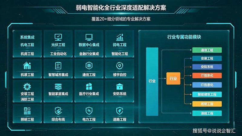 软件定制开发：企业成长的加速器